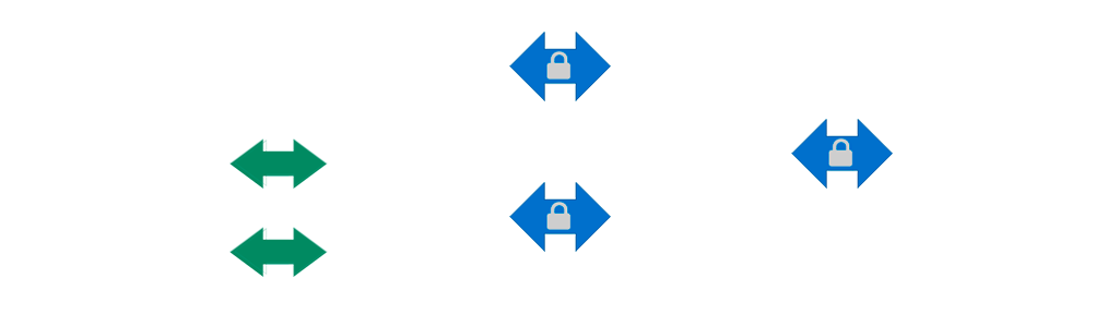 Diagrama de comunicación AVINT