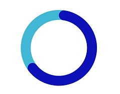 Plataforma IIoT diagrama